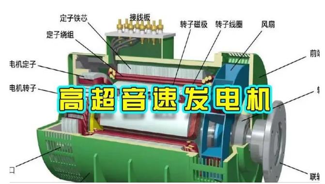 利辛颠覆你对发电方式的认知!中国革命性发电机公开揭秘